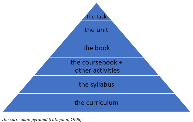 Courses in Focus